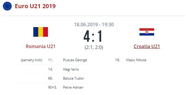 Румыния - Хорватия