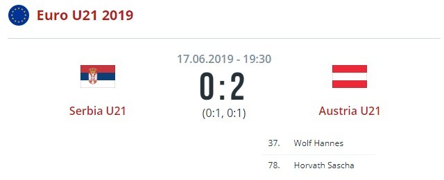 Сербия - Австрия
