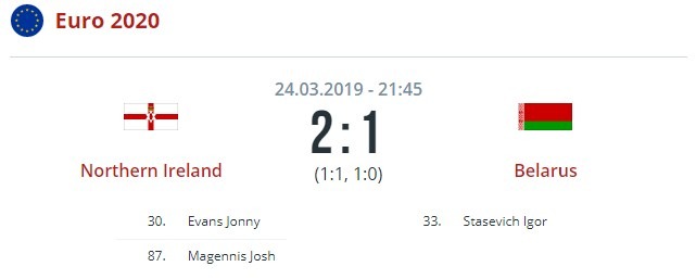 Северная Ирландия - Беларусь