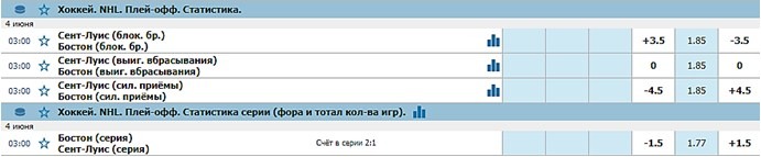 статистика