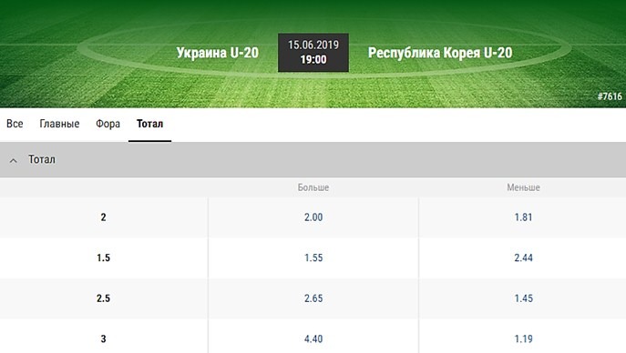 Украина - Корея