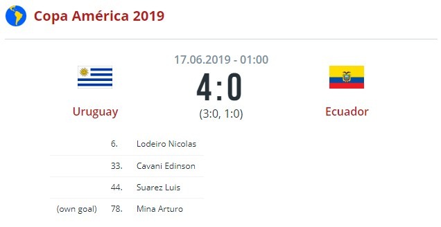Уругвай - Эквадор