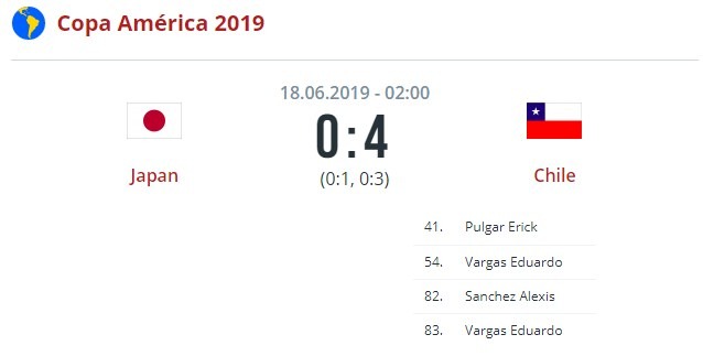 Япония - Чили