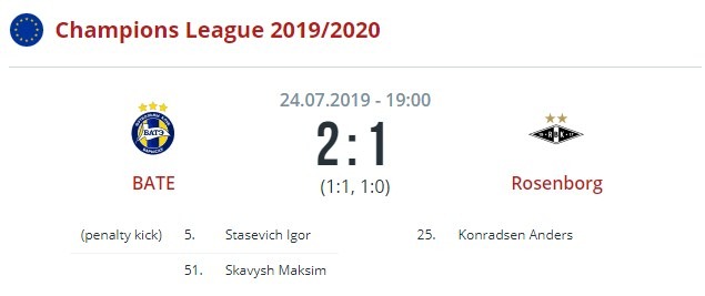 БАТЭ - Русенборг