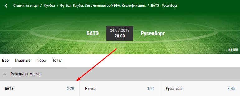 БАТЭ - Русенборг