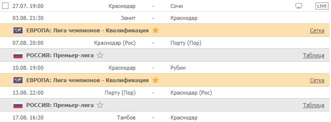 календарь Краснодара