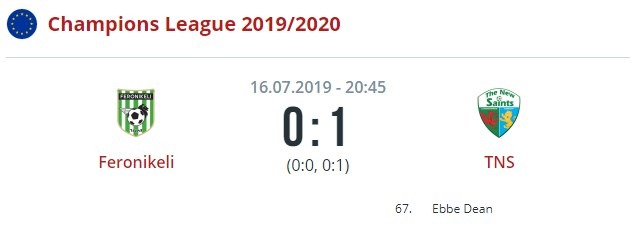 Косово - ТНС