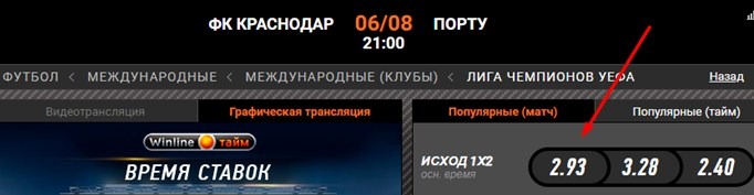 Краснодар - Порту