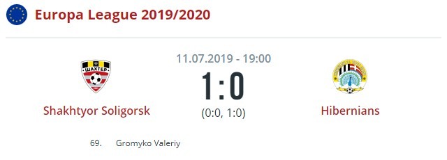 Шахтер - Хибернианс