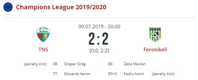 ТНС - Косово