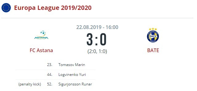 Астана - БАТЭ