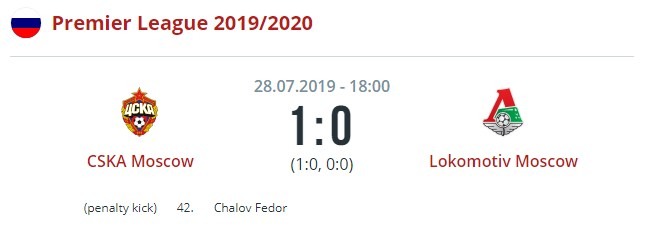 ЦСКА - Локомотив