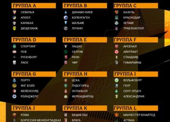 ЦСКА и «Краснодар» узнали соперников по групповому этапу Лиги Европы. Результаты жеребьёвки