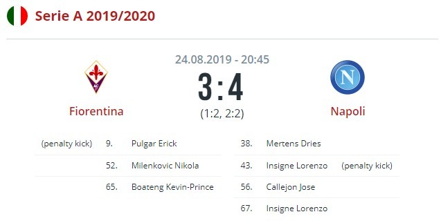 Фиорентина - Наполи