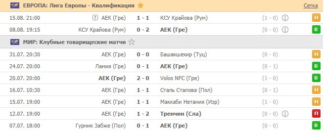 последние игры АЕК