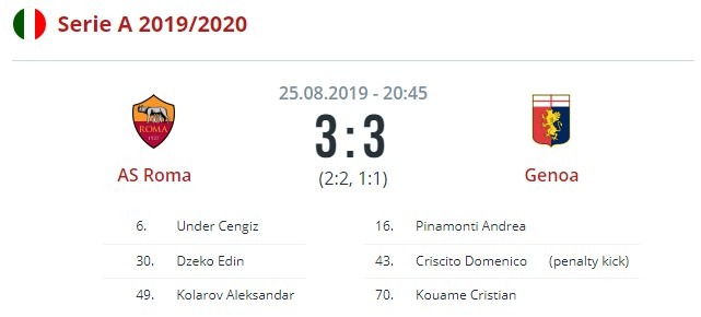 Рома - Дженоа