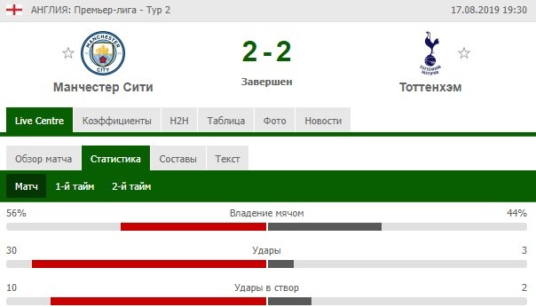 статистика