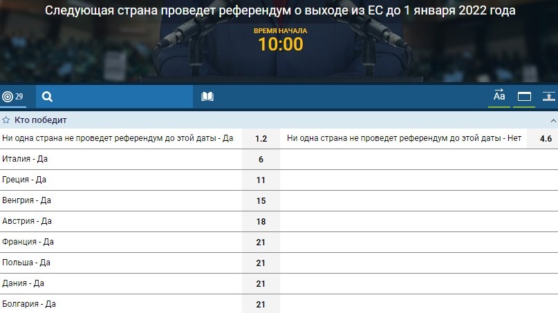 выход из ЕС