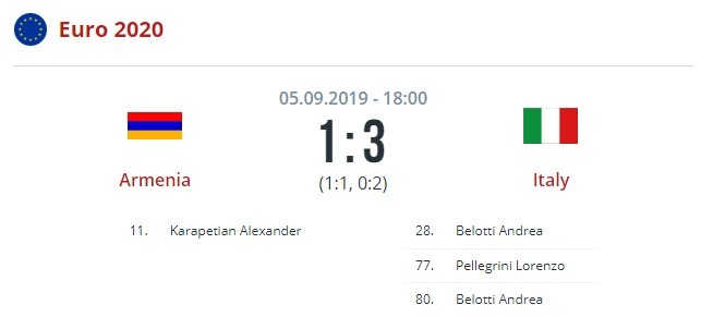 Армения - Италия