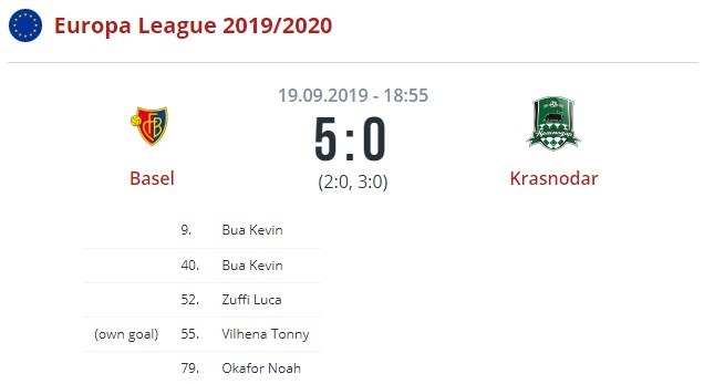 Базель - Краснодар