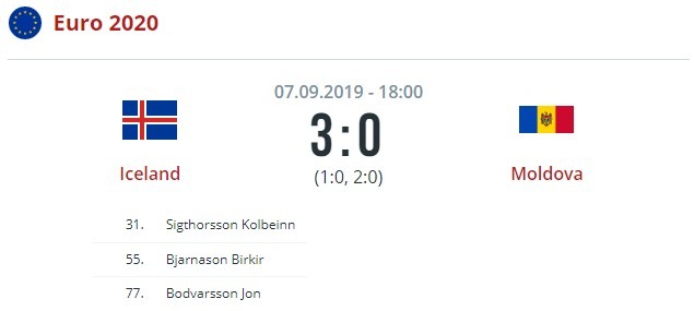 Исландия - Молдова