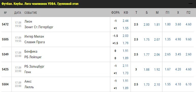 линия Пари-Матч