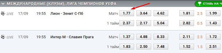 линия Винлайн