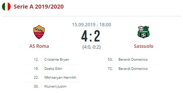 Рома - Сассуоло