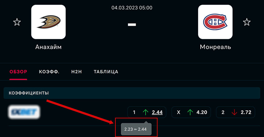 Прогруз на победу