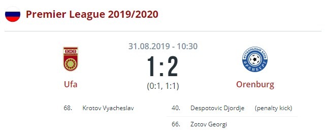 Уфа - Оренбург