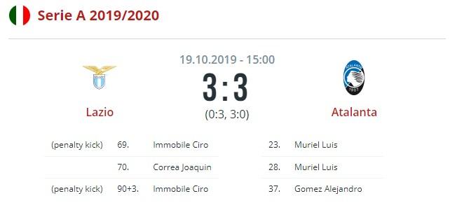 Лацио - Аталанта