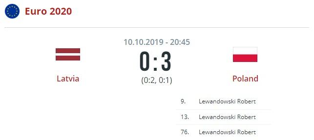 Латвия - Польша