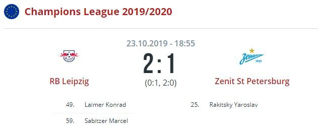 Лейпциг - Зенит