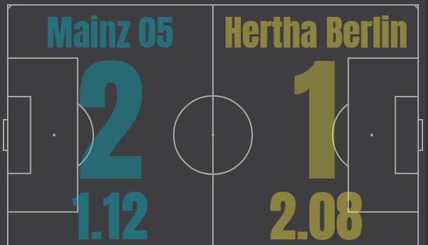 Майнц - Герта