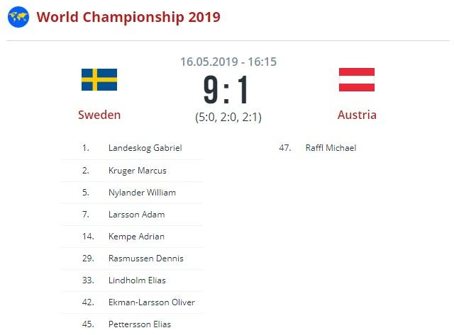 Швеция - Австрия