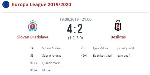 Слован - Бешикташ