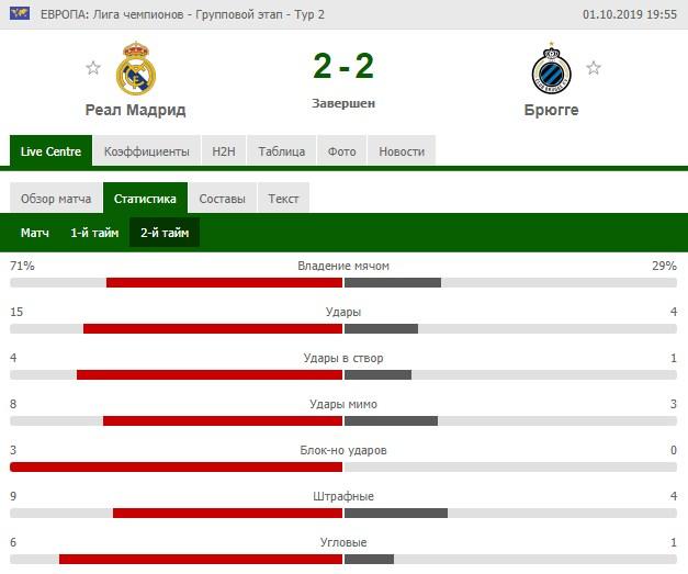 статистика