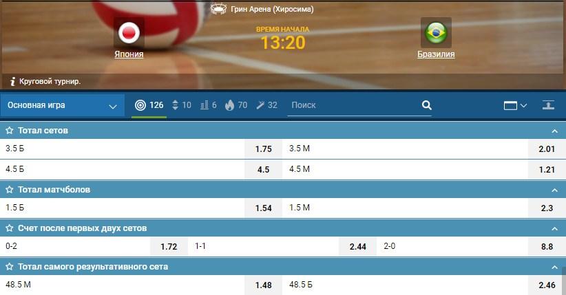 Япония - Бразилия