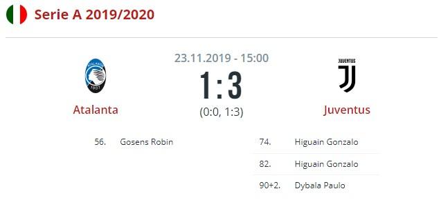 Аталанта - Ювентус