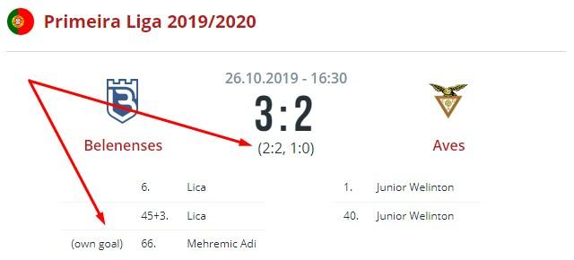 Белененсеш - Авеш