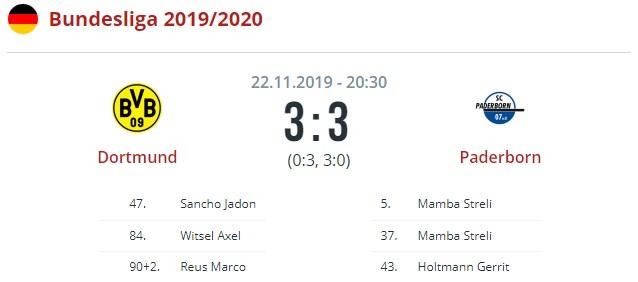 Боруссия Д - Падерборн