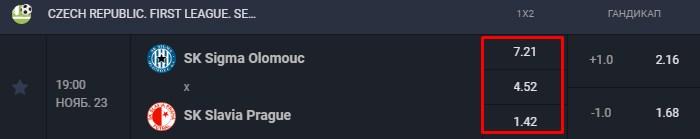 чемпионат Чехии