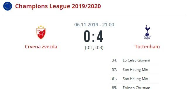 Цверна Звезда - Тоттенхэм