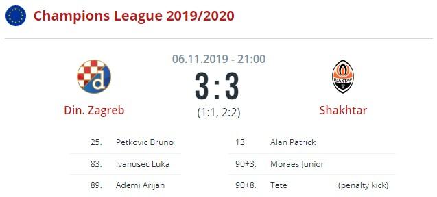 Динамо Загреб - Шахтер