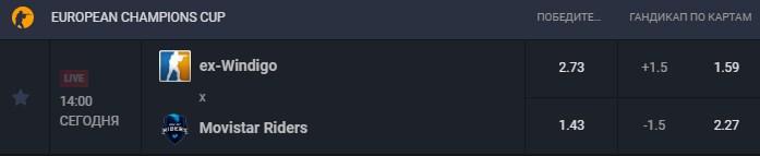 маржа в киберспорте