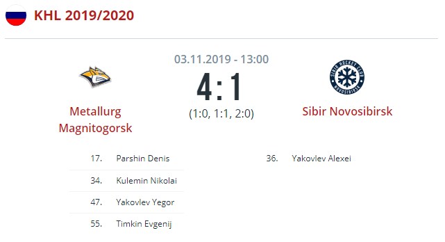 Металлург - Сибирь