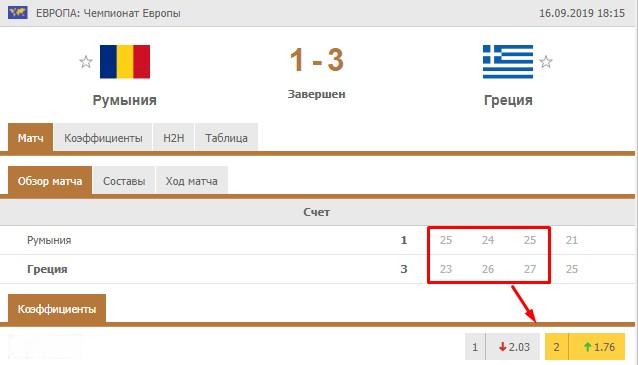 Румыния - Греция