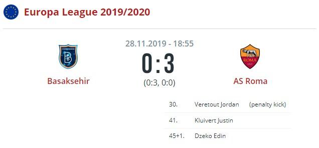 Башакшехир - Рома