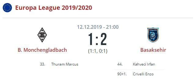 Боруссия М - Башакшехир