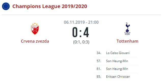 Цверна Звезда - Тоттенхэм